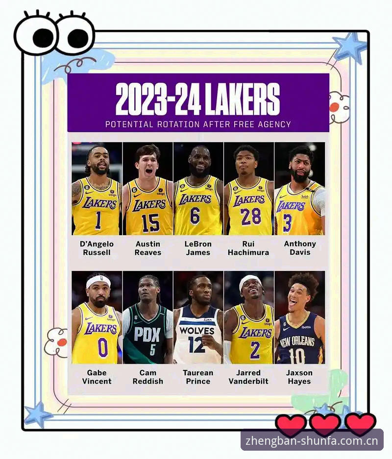 湖人数据分析部门补强深度评测：从萨曼吉加盟看NBA球队运营的技术化转向